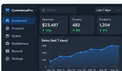 Prévia de dashboard e automações